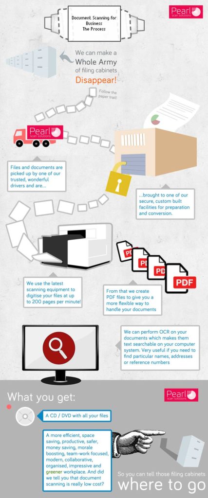 Medical Records Are Legal Documents Medical Records Are Legal Documents