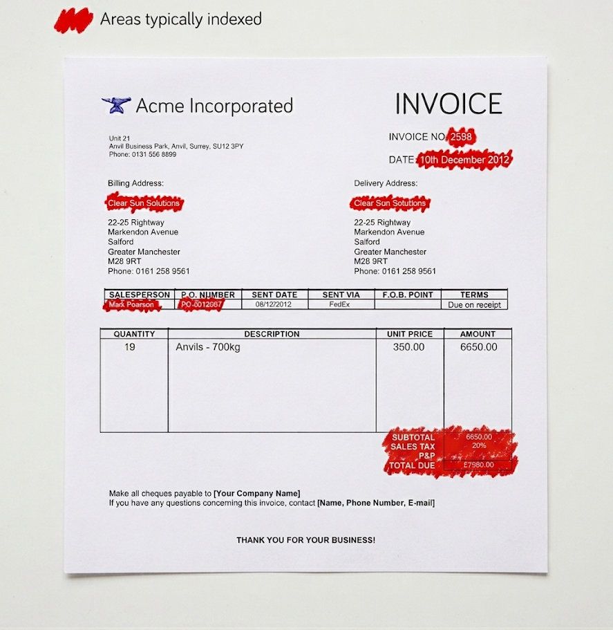 Invoice document from Acme Incorporated with red highlights over key indexed fields including invoice number, date, addresses, salesperson, PO number, and total due breakdown.